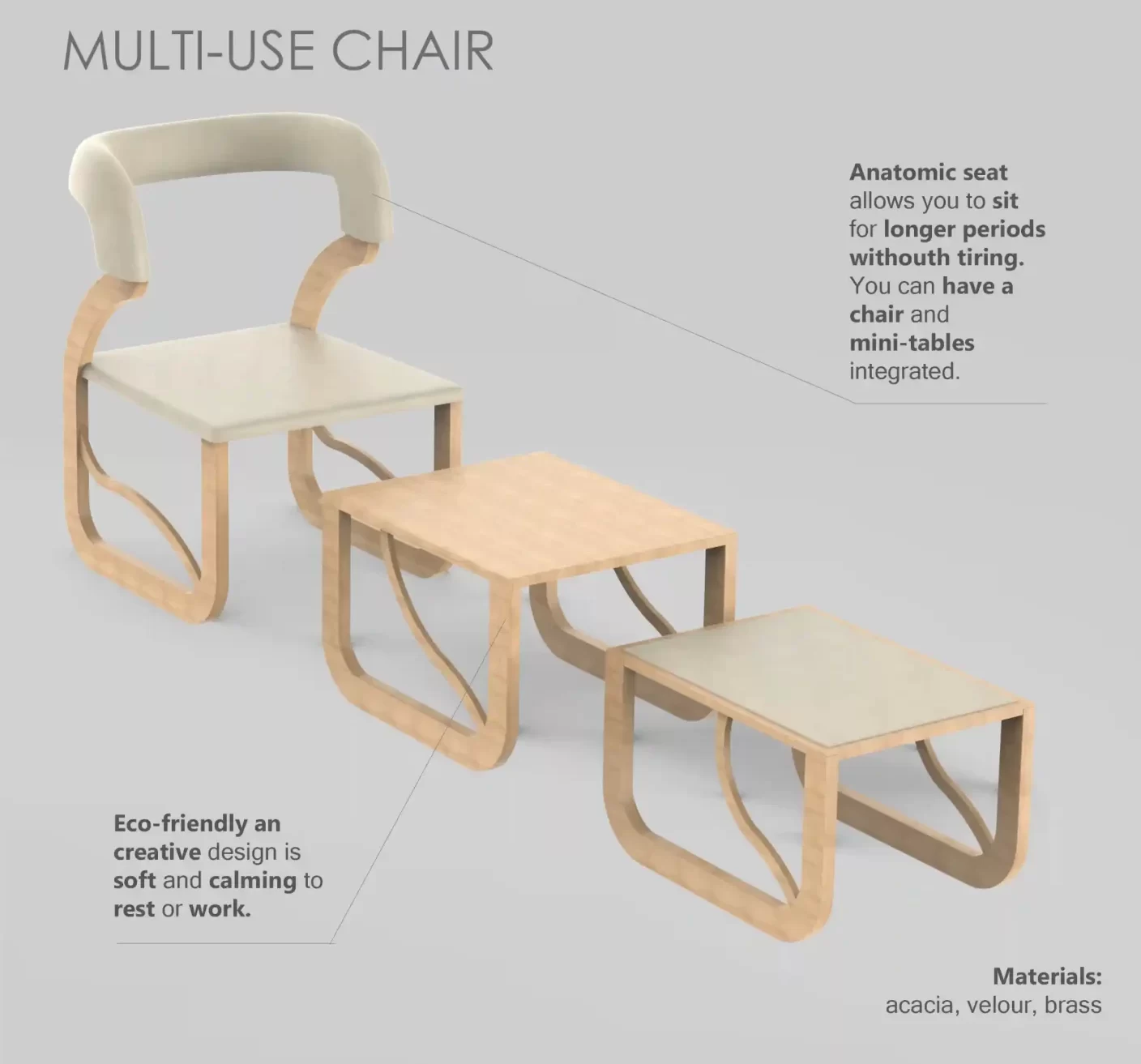 Diseño de Mobiliario